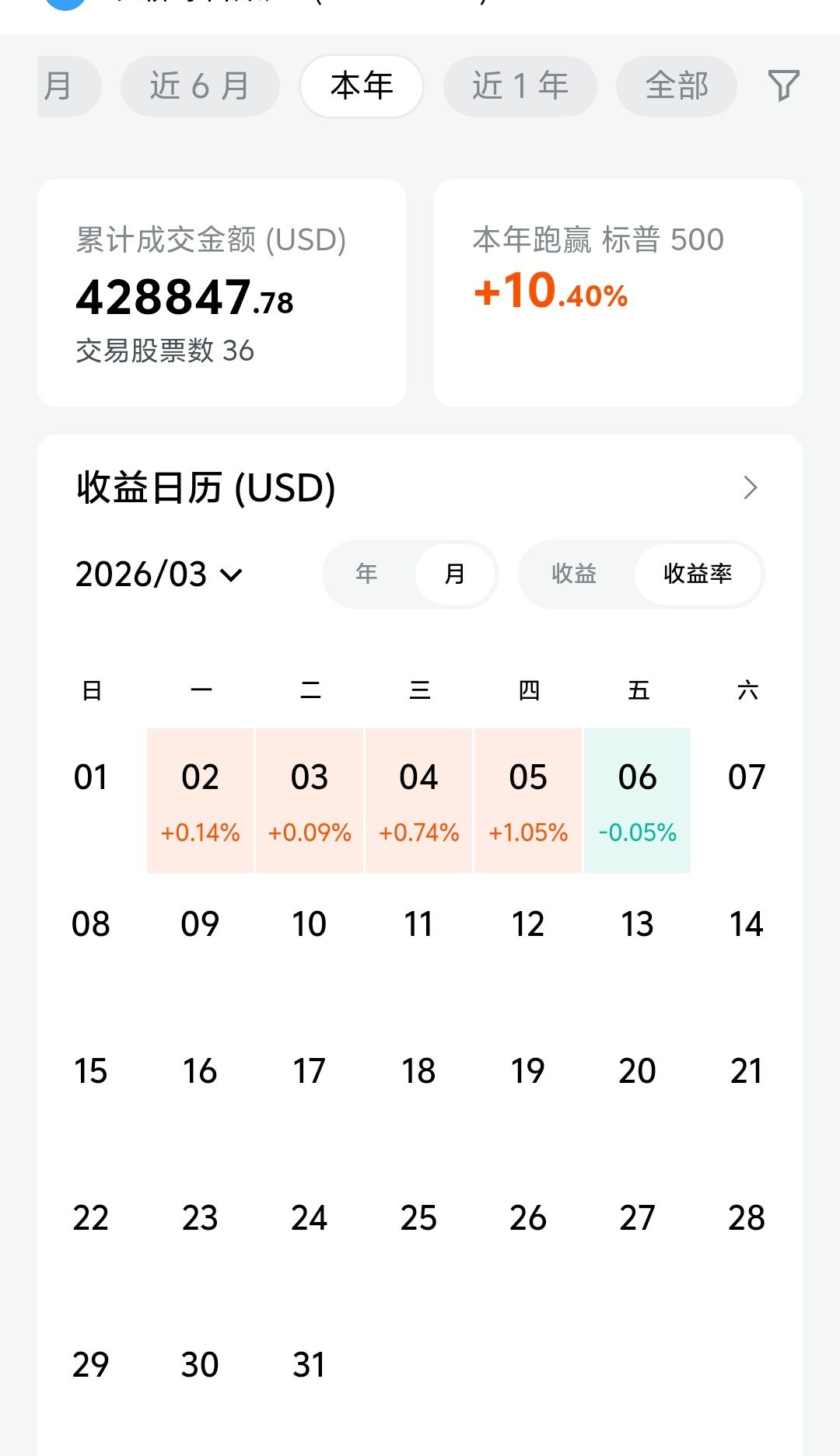 图片 1，共 1 张