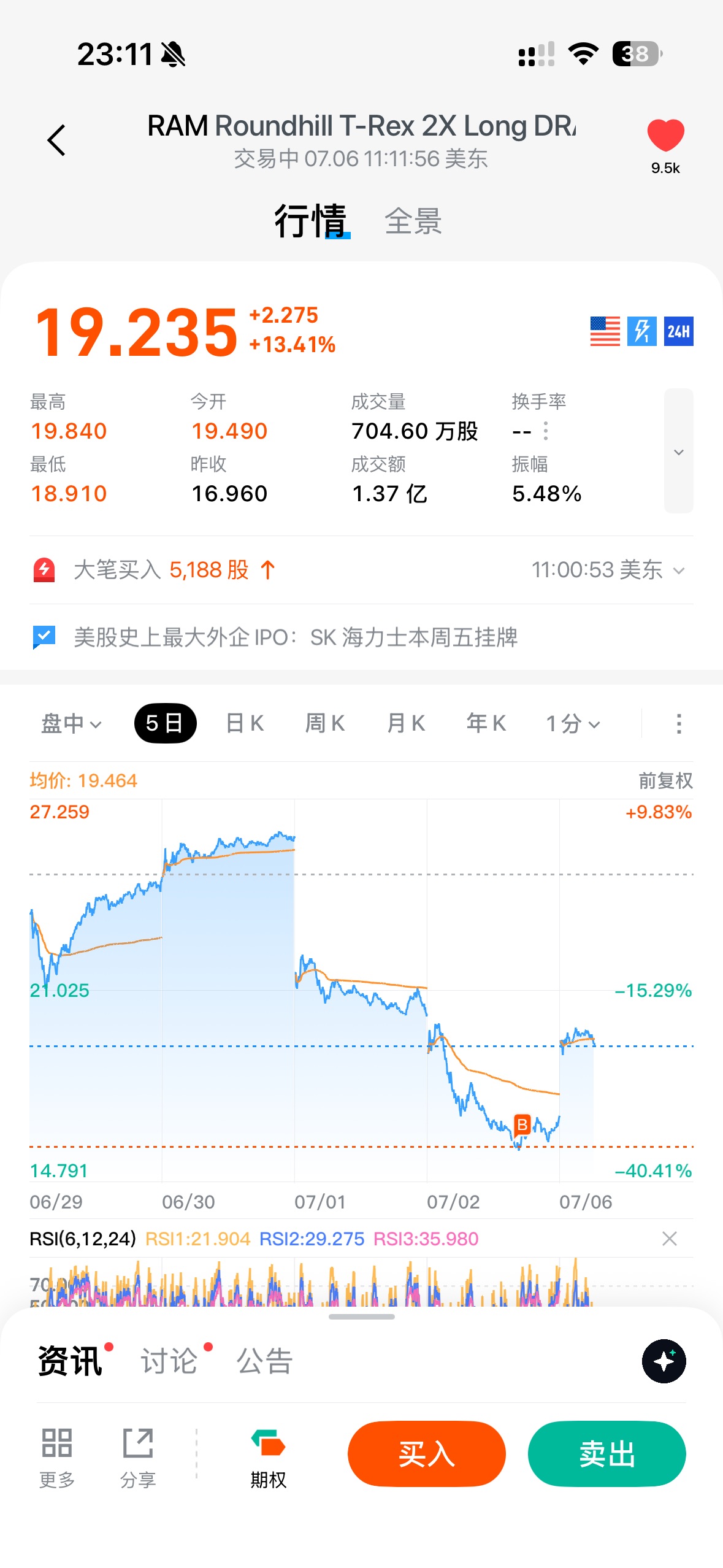 图片 1，共 2 张
