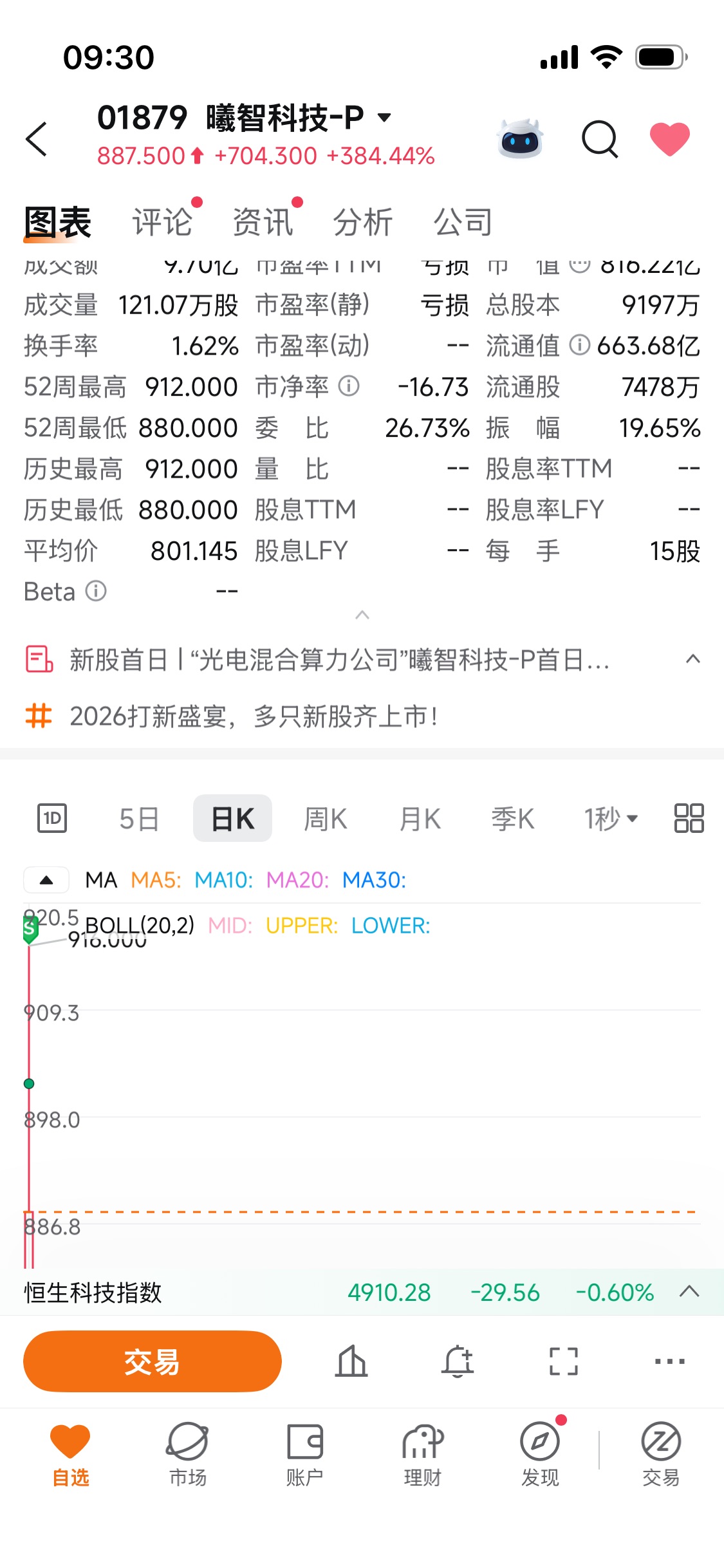 图片 1,共 1 张