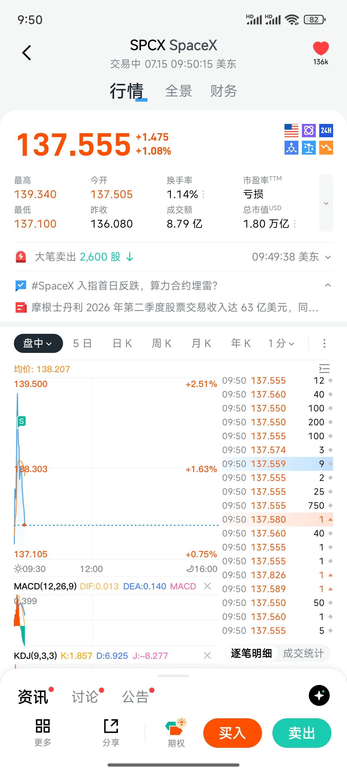 图片 2,共 4 张