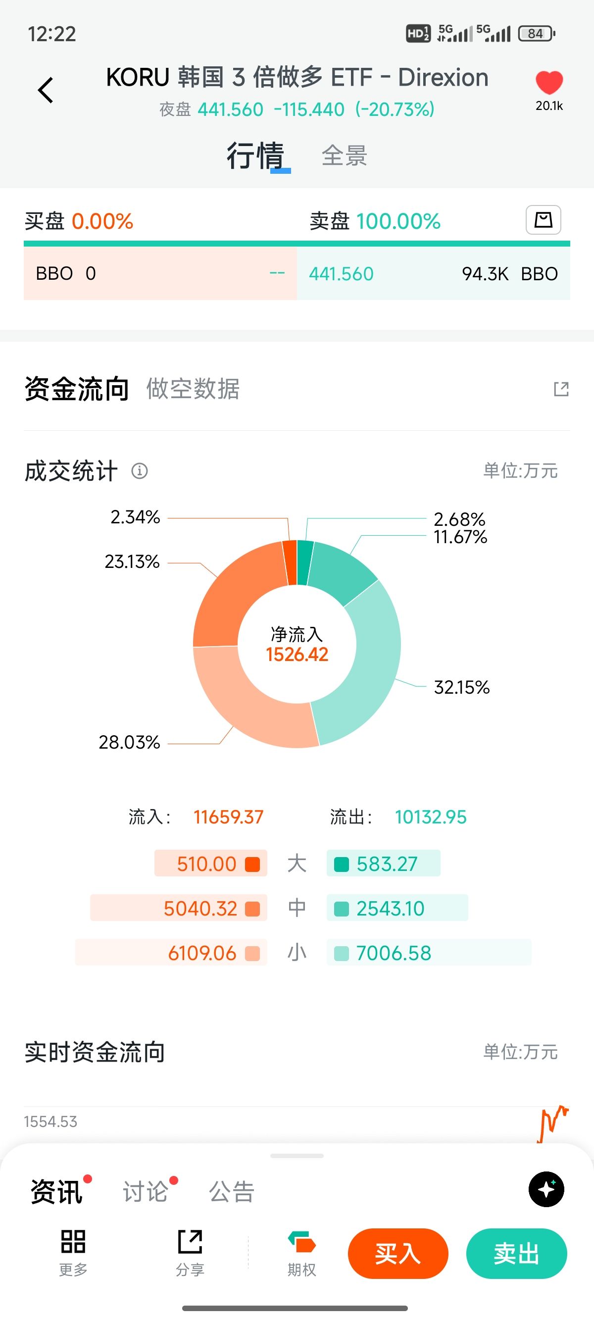 图片 1,共 1 张