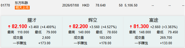 图片 3，共 16 张