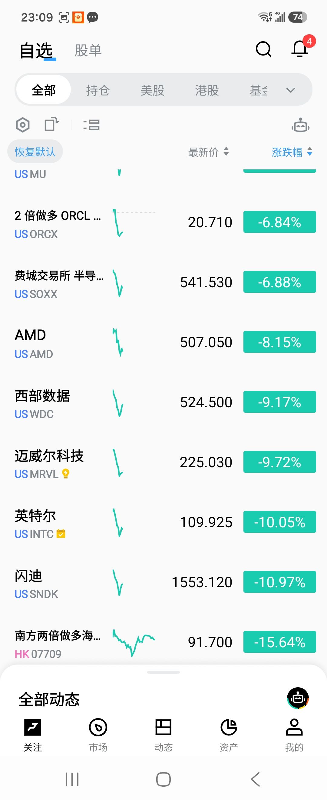 图片 1,共 3 张