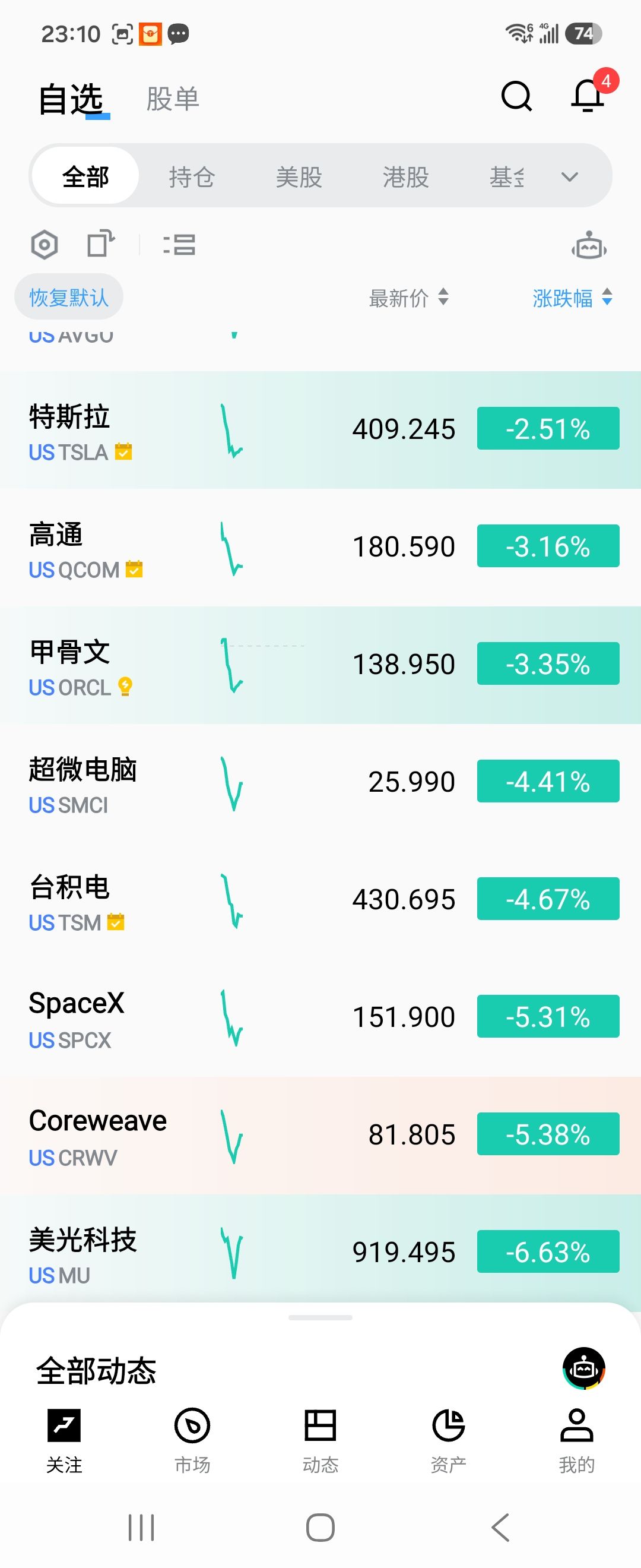 图片 2,共 3 张