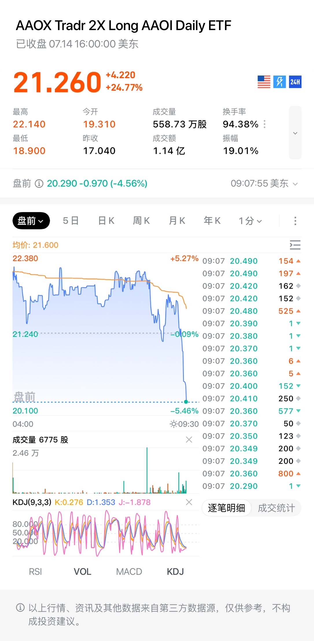 图片 1，共 1 张