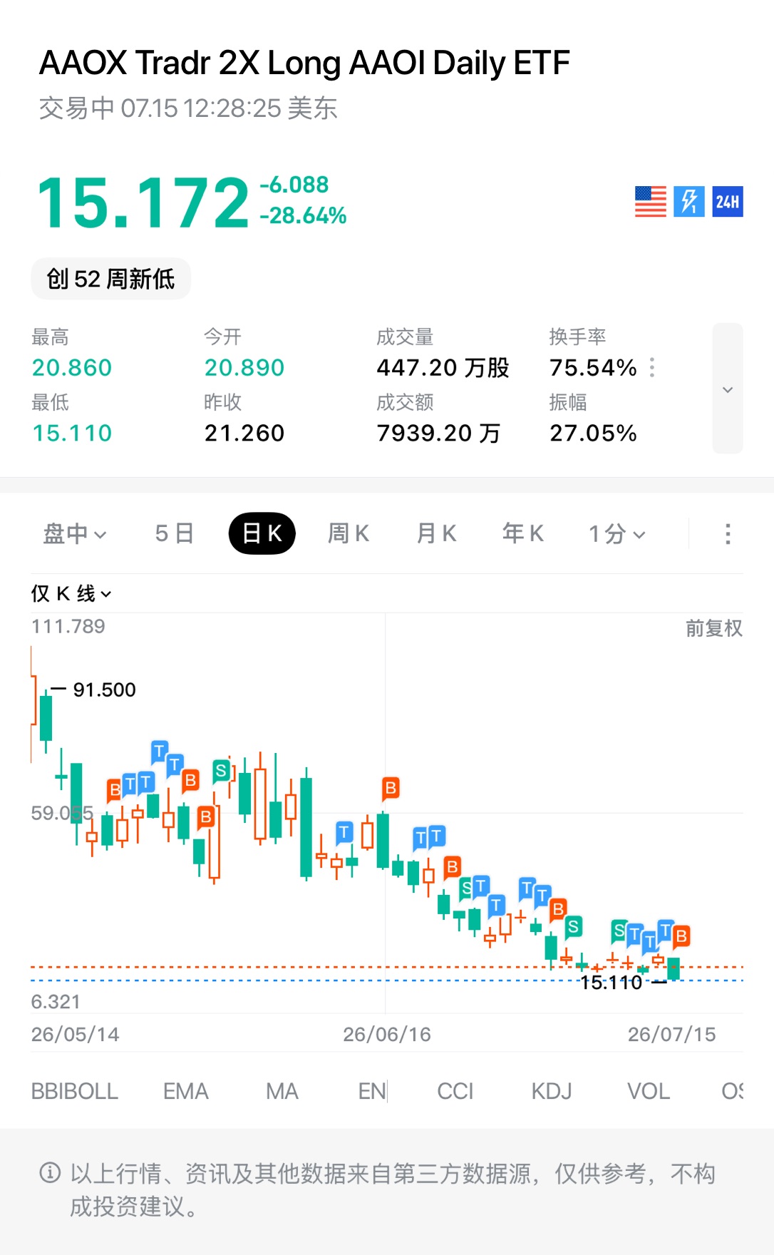图片 1，共 1 张