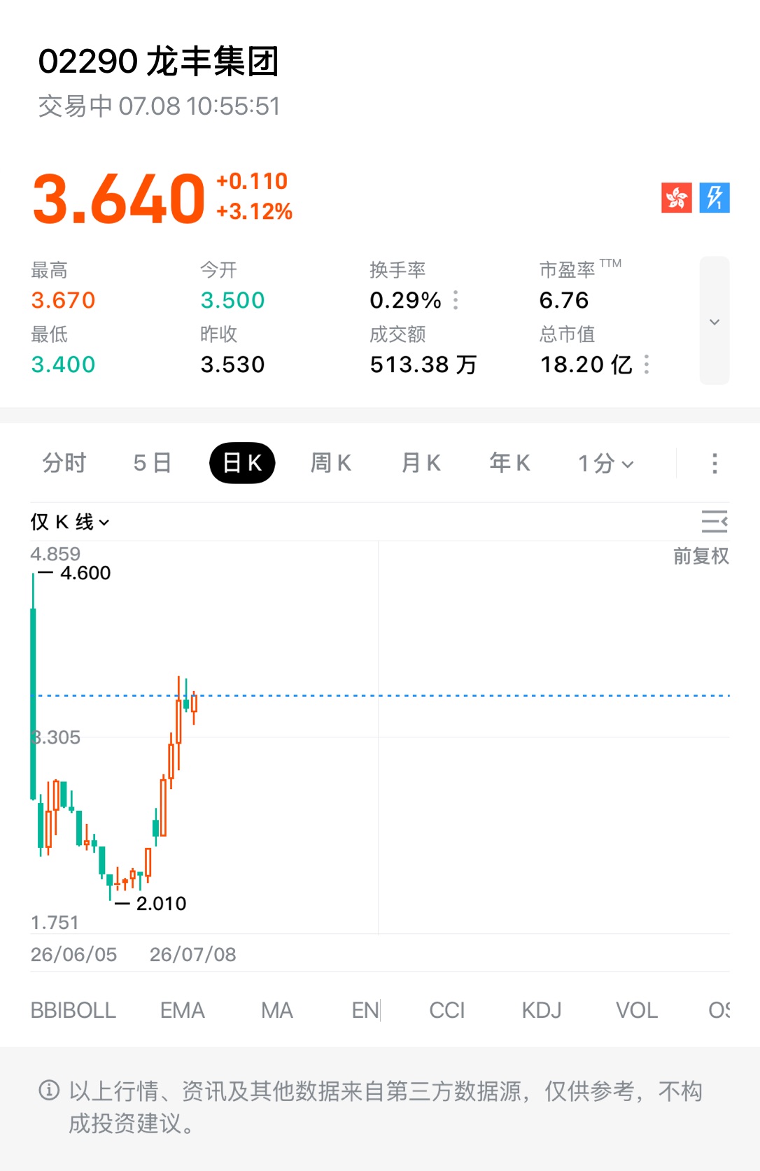 图片 1，共 1 张
