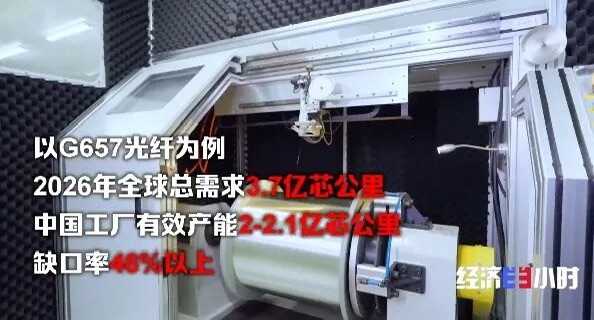 图片 1，共 4 张