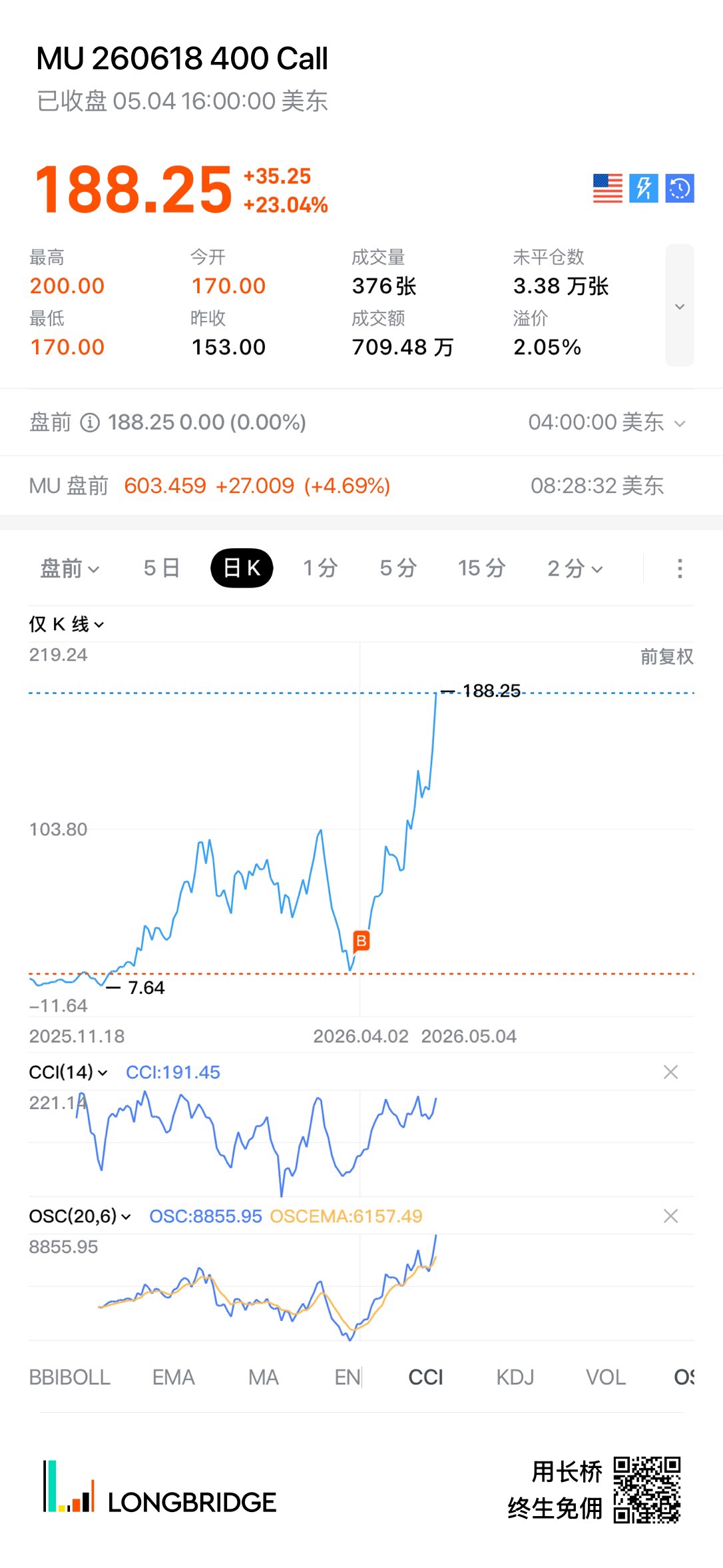 图片 1，共 2 张