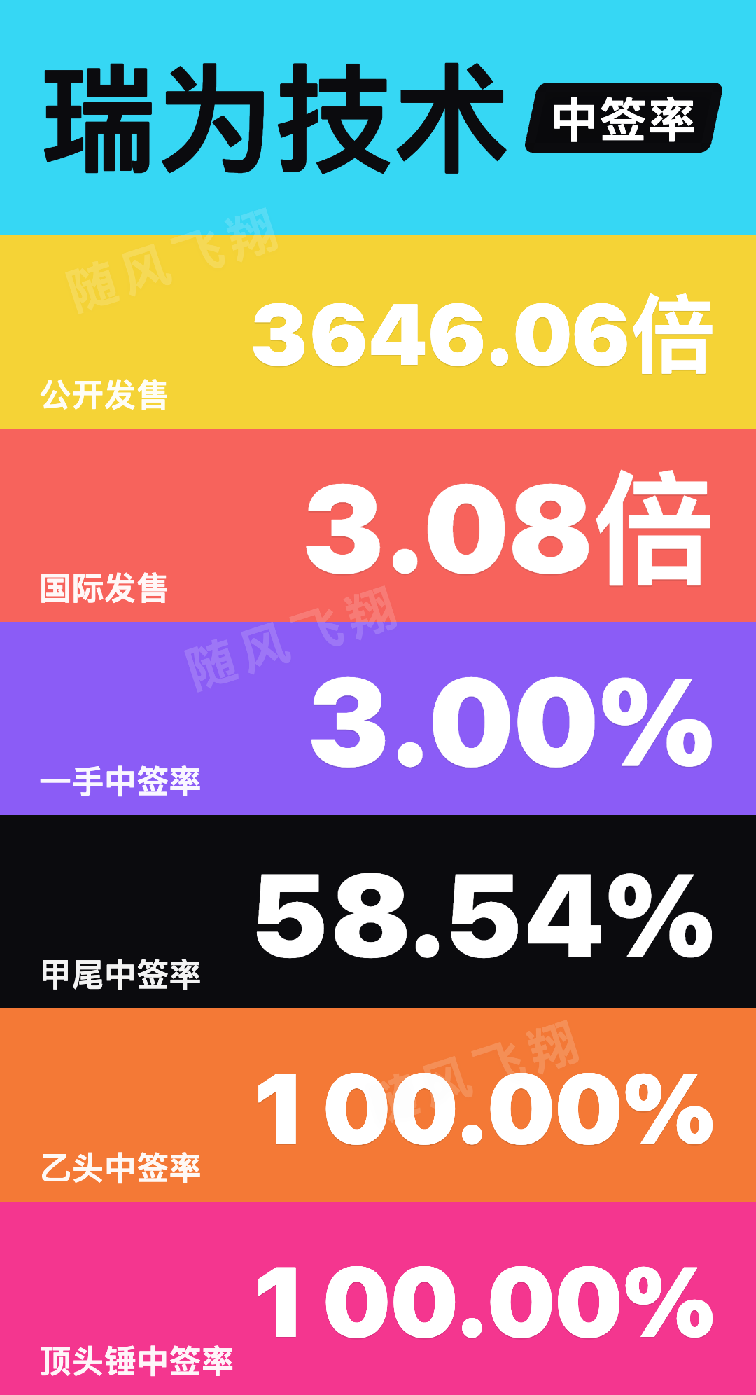图片 2，共 2 张
