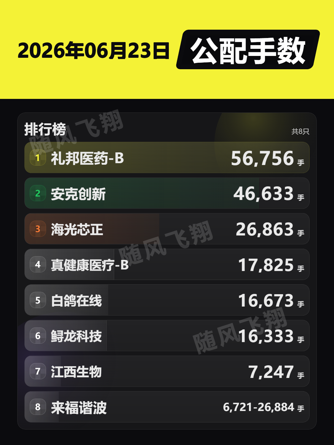 图片 1，共 1 张