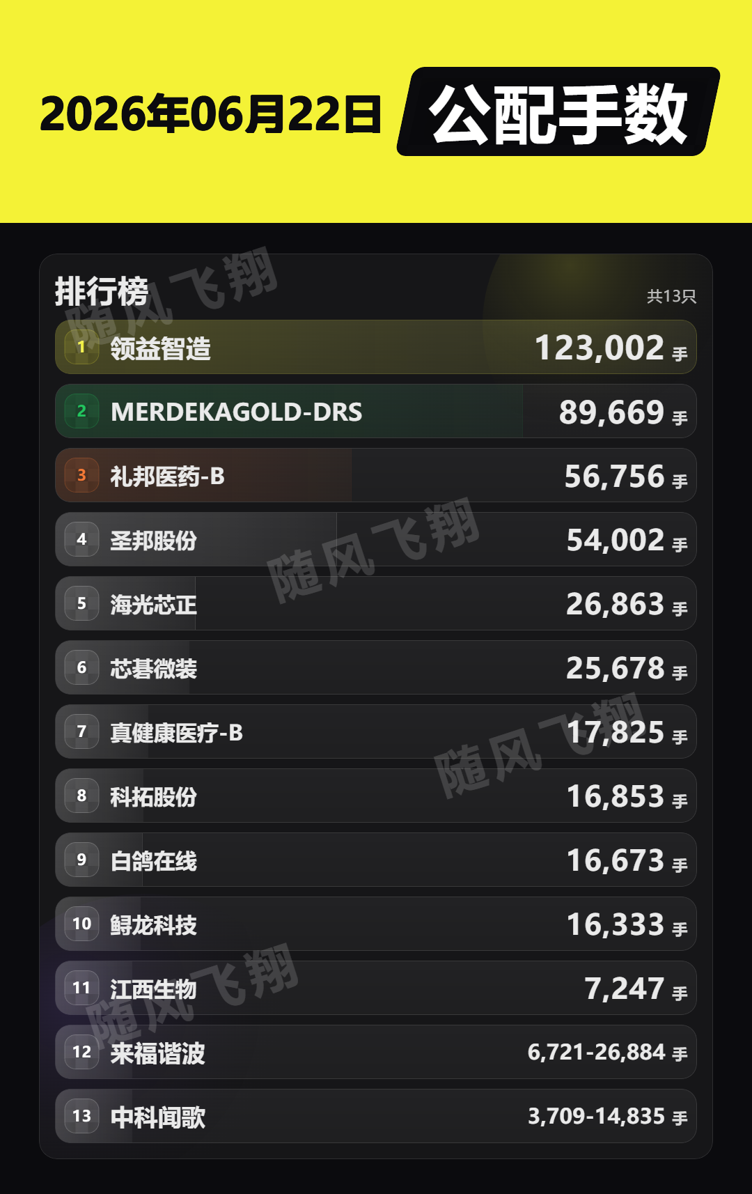 图片 1，共 1 张