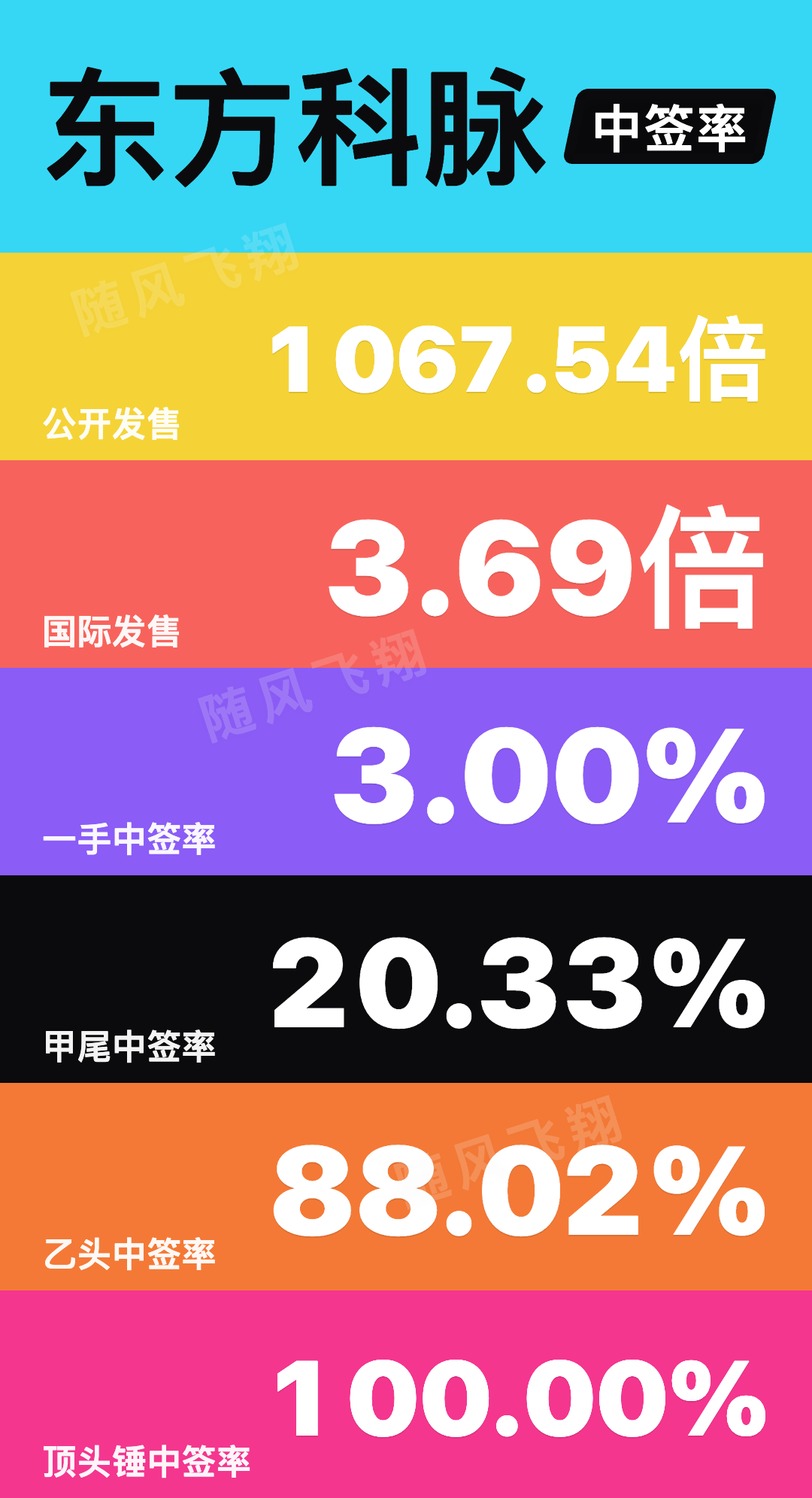 图片 1，共 2 张