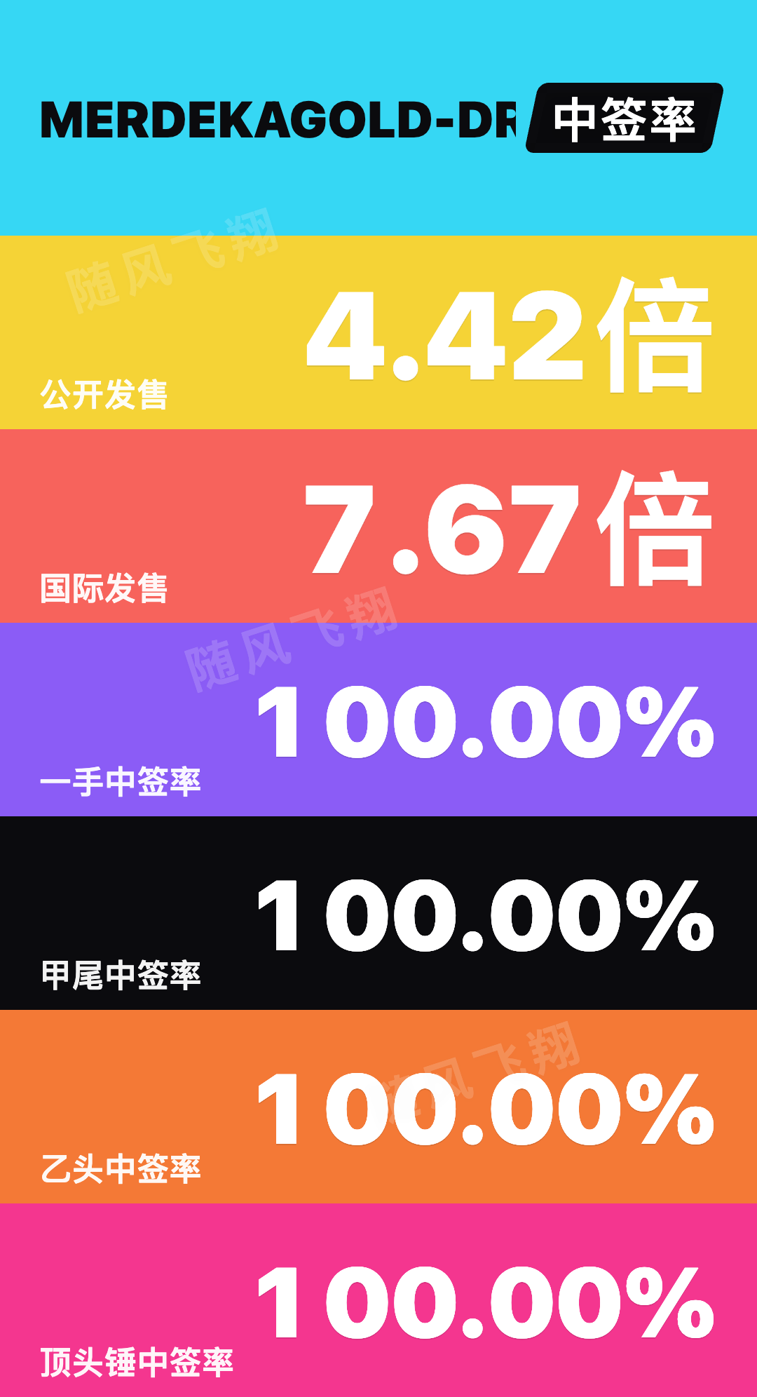图片 1，共 2 张