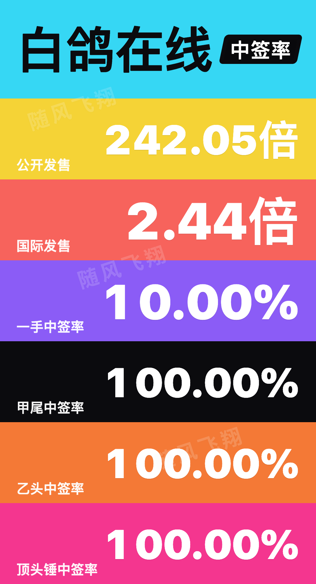 图片 1，共 2 张