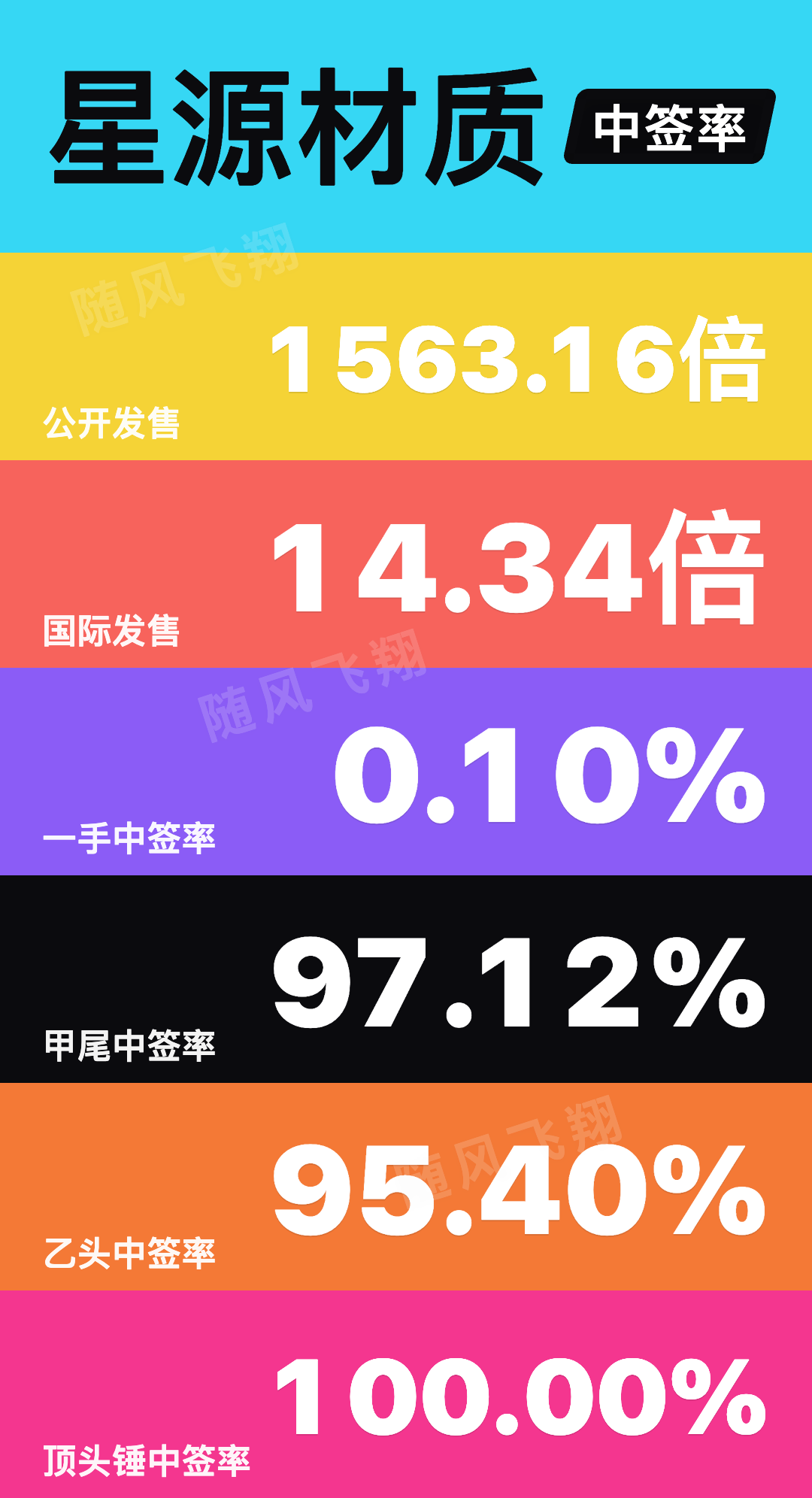 图片 1，共 2 张