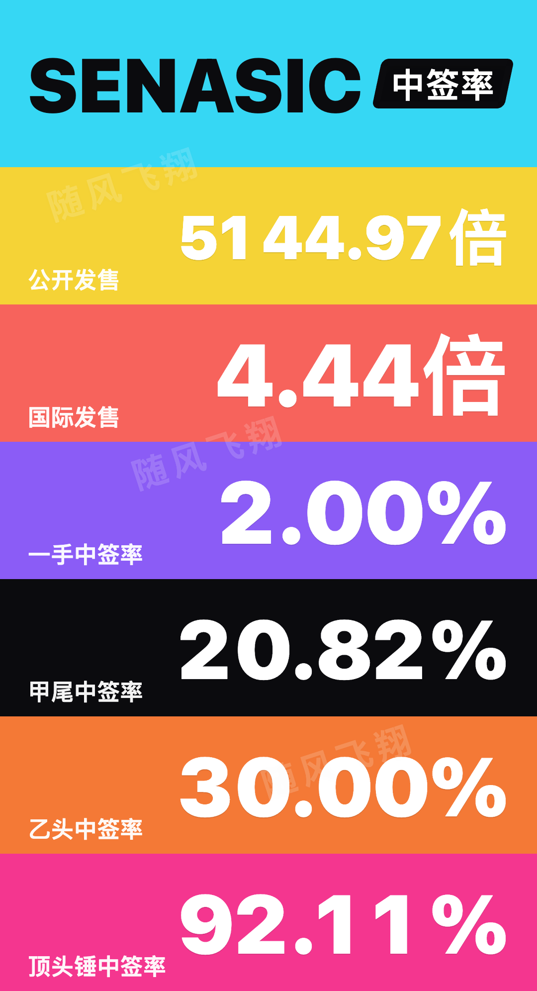 图片 1，共 2 张