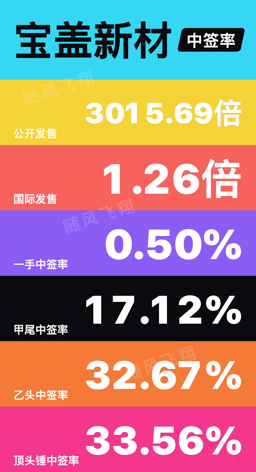 图片 1,共 2 张