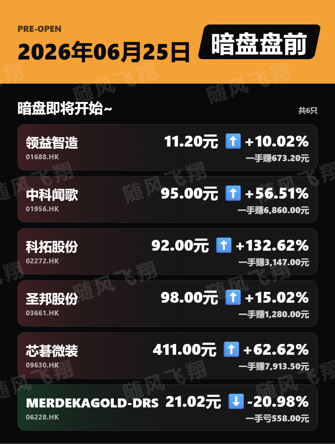 图片 1，共 1 张