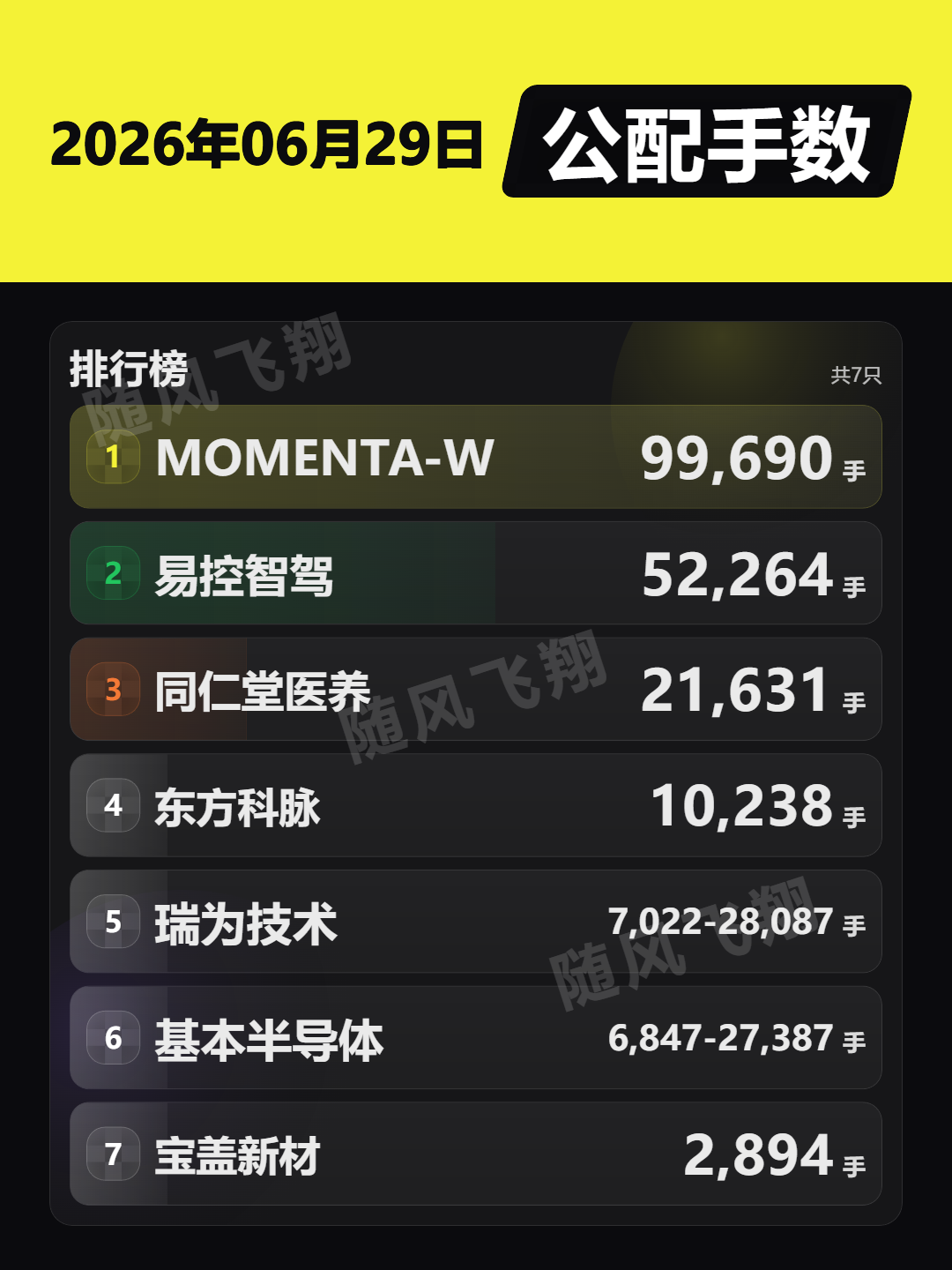 图片 1,共 1 张