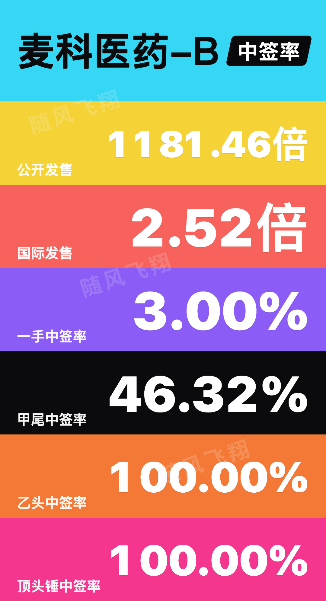 图片 1，共 2 张