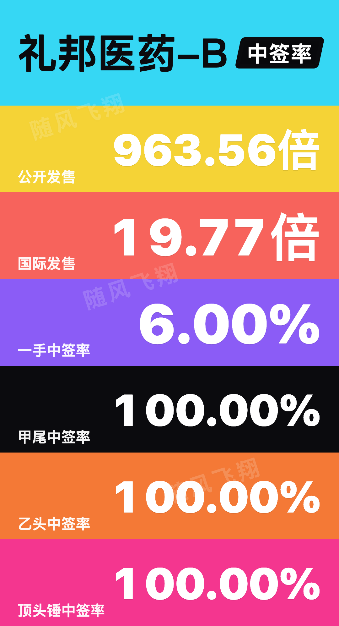 图片 1，共 2 张