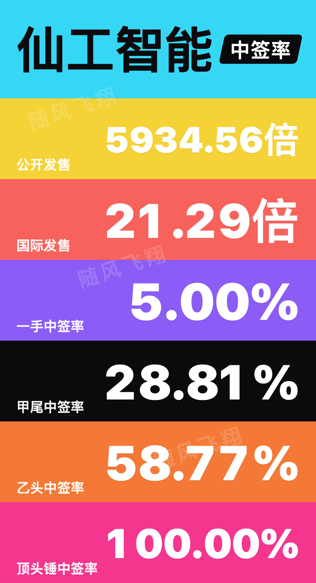 图片 1，共 2 张