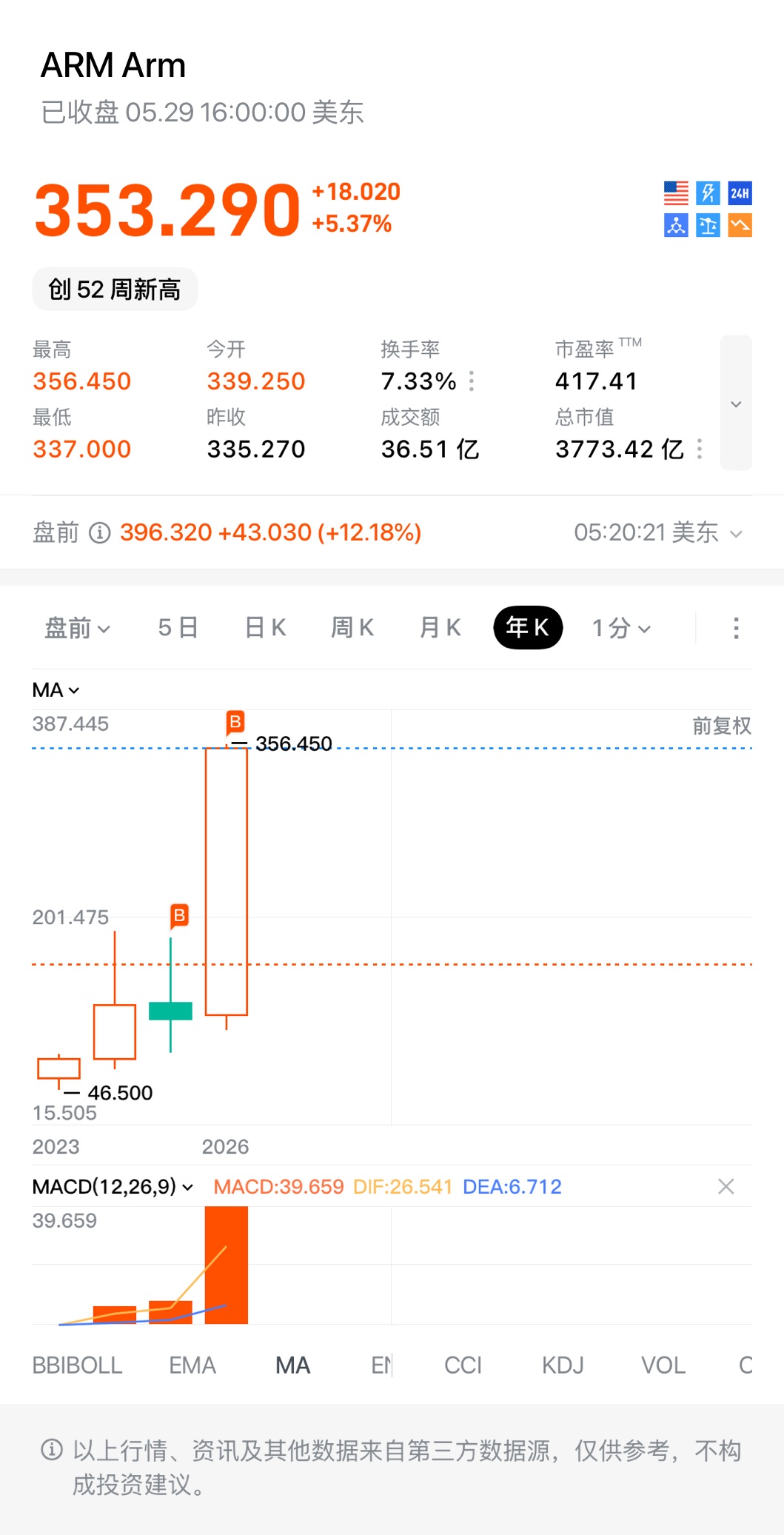 图片 1,共 1 张