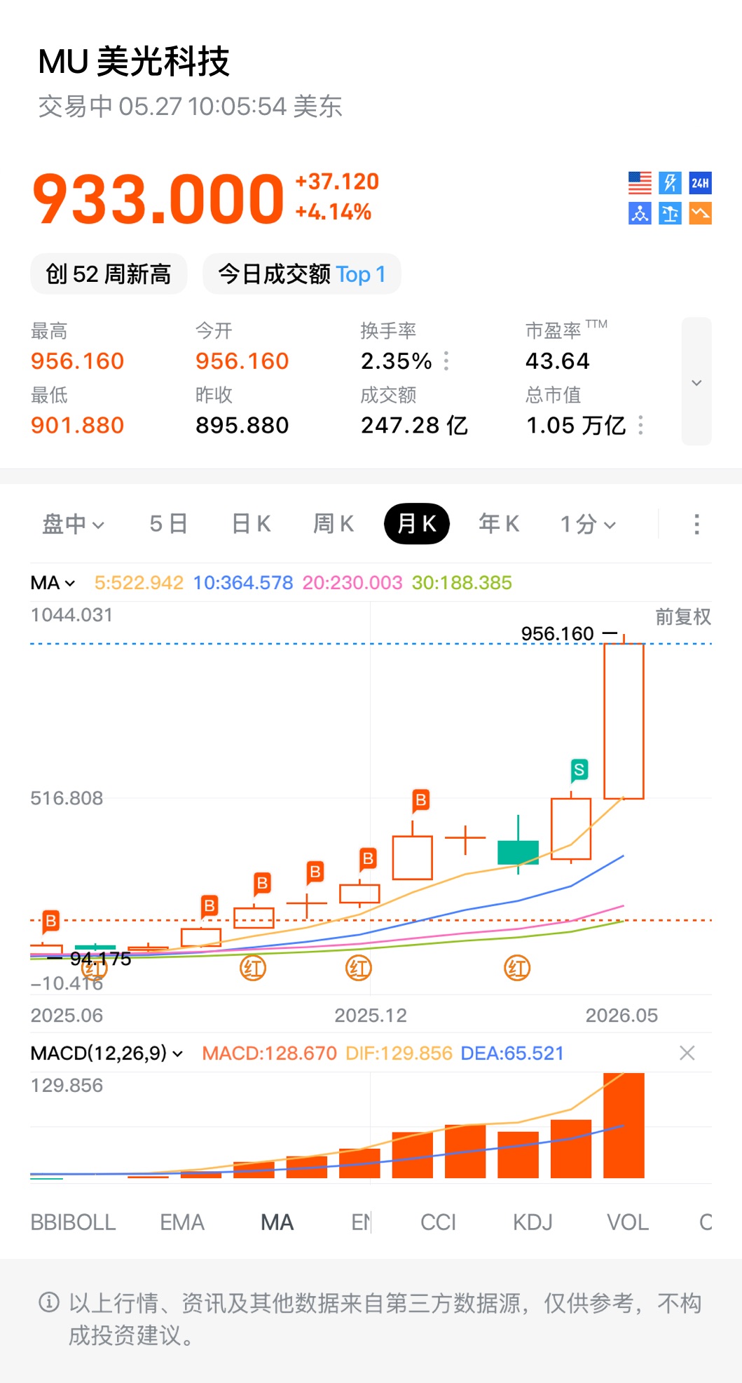 图片 1，共 1 张