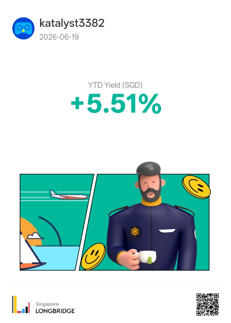 O katalyst3382 2026-06-19 YTD Yield (SGD) +5.51% : Singapore LONGBRIDGE