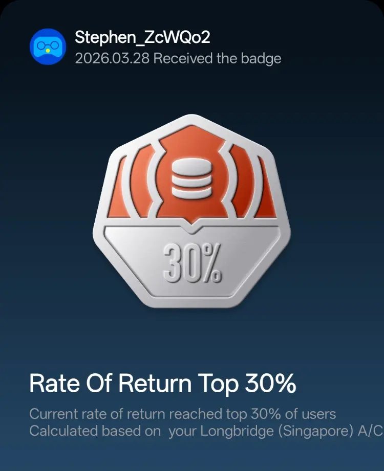 Stephen_ZcWQo2 2026.03.28 Received the badge (e =) 30% Rate Of Return Top 3 30%