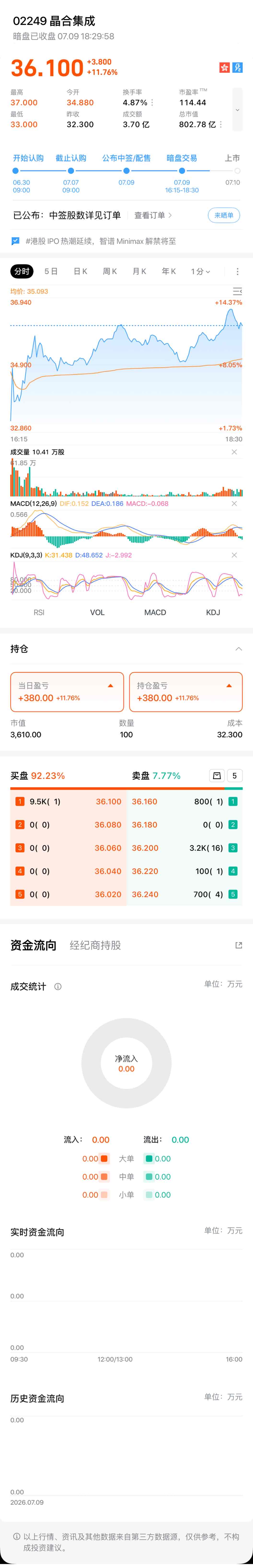 图片 1,共 1 张