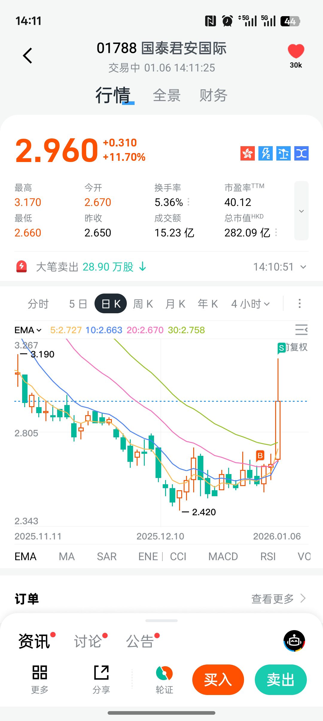 图片 1，共 1 张