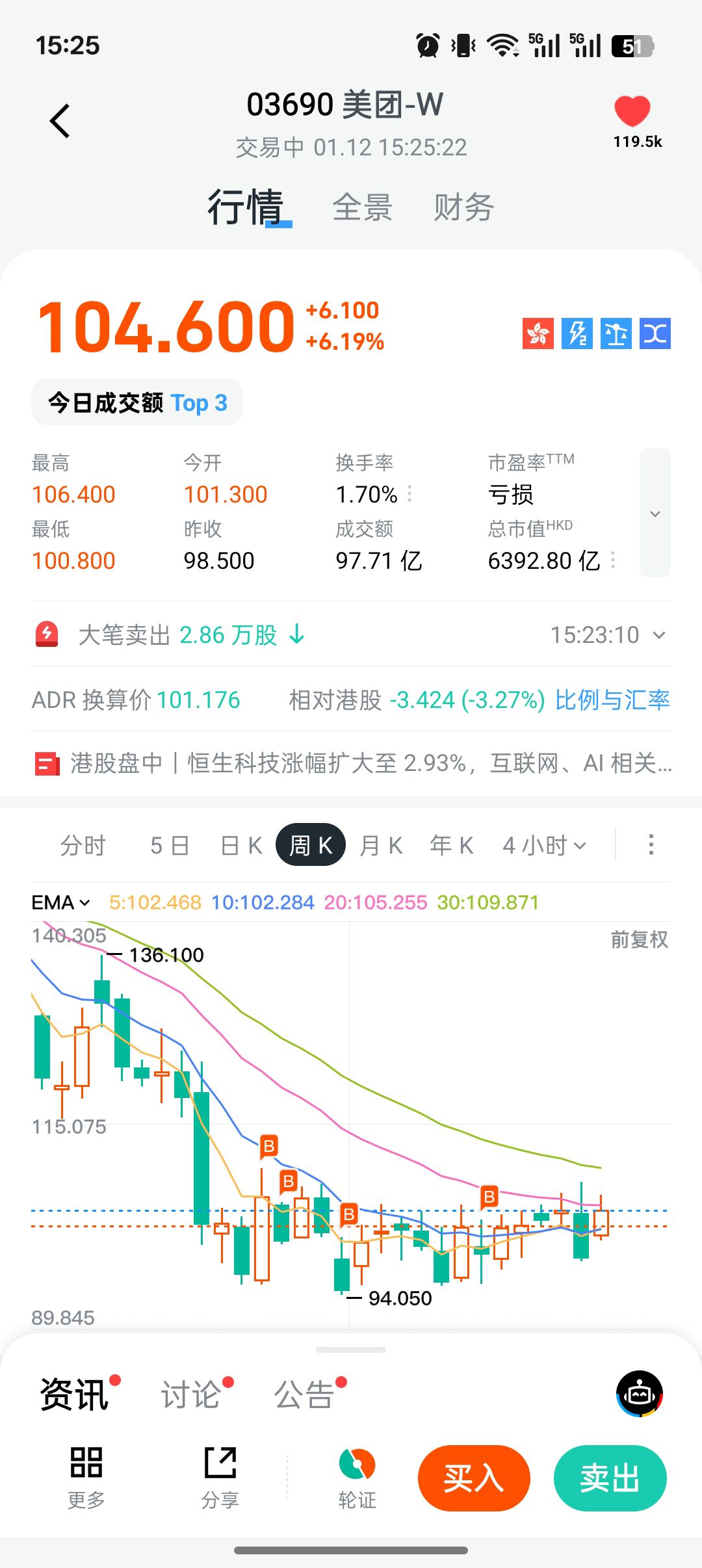 图片 1，共 1 张