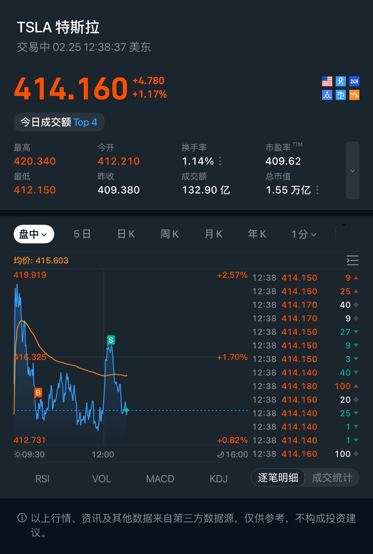 图片 1，共 1 张