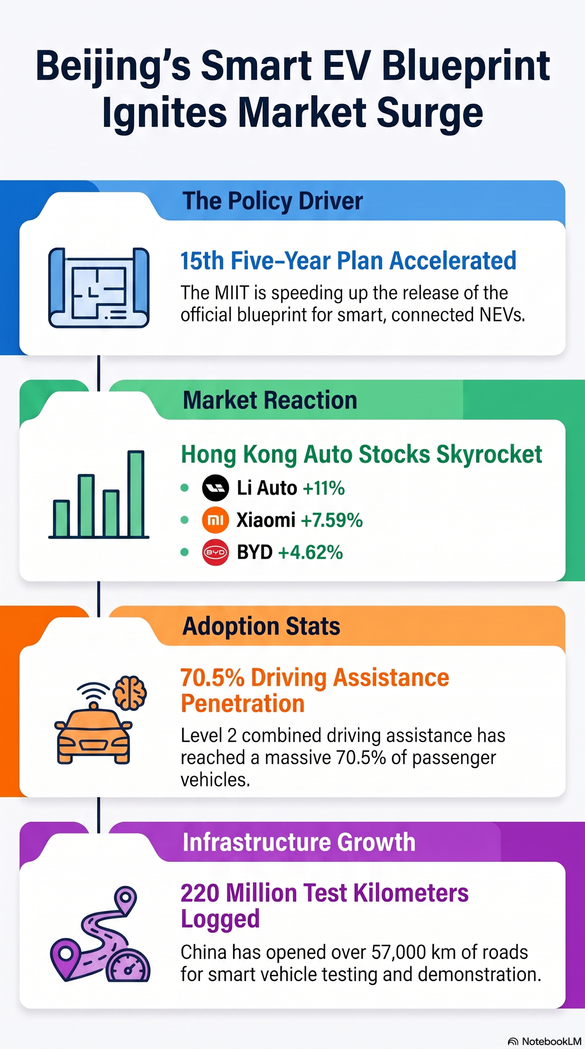 图片 1,共 1 张