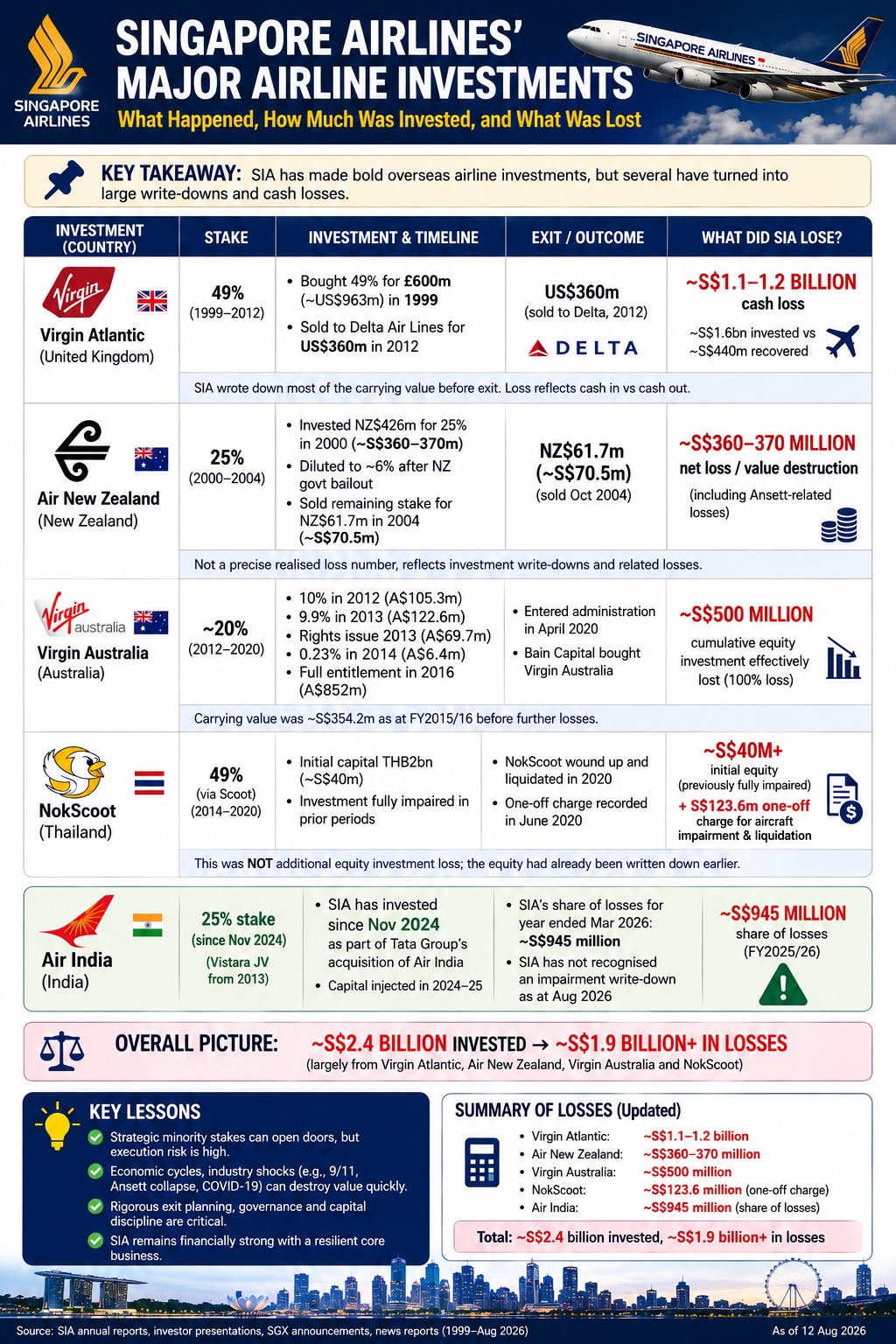 图片 1,共 1 张