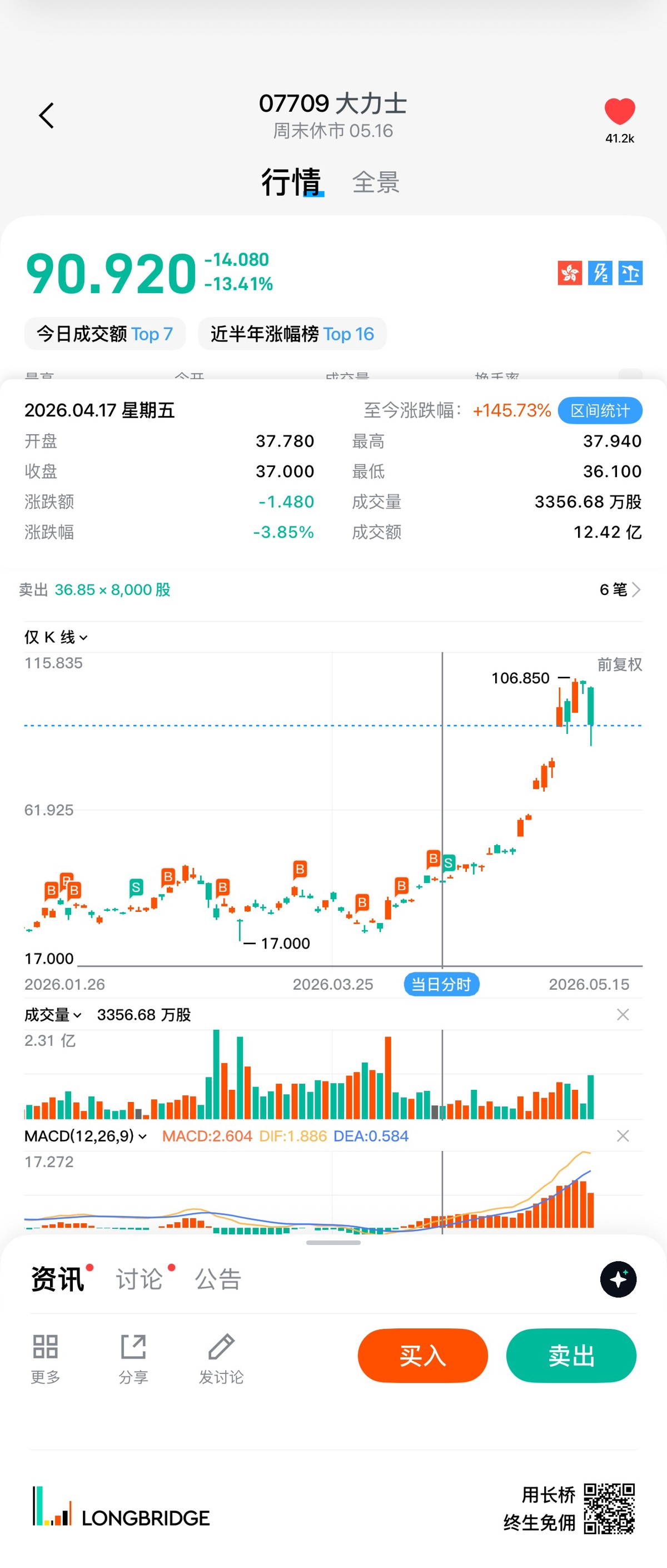 图片 2,共 2 张