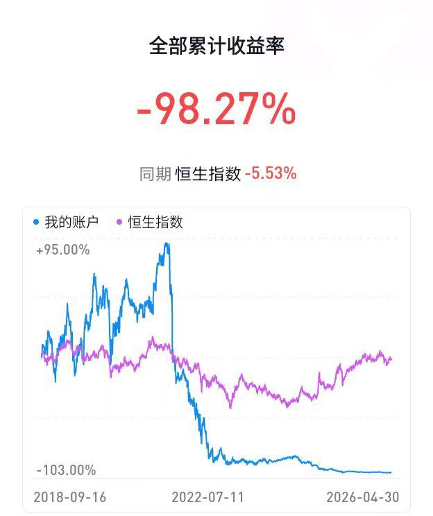 图片 1,共 1 张