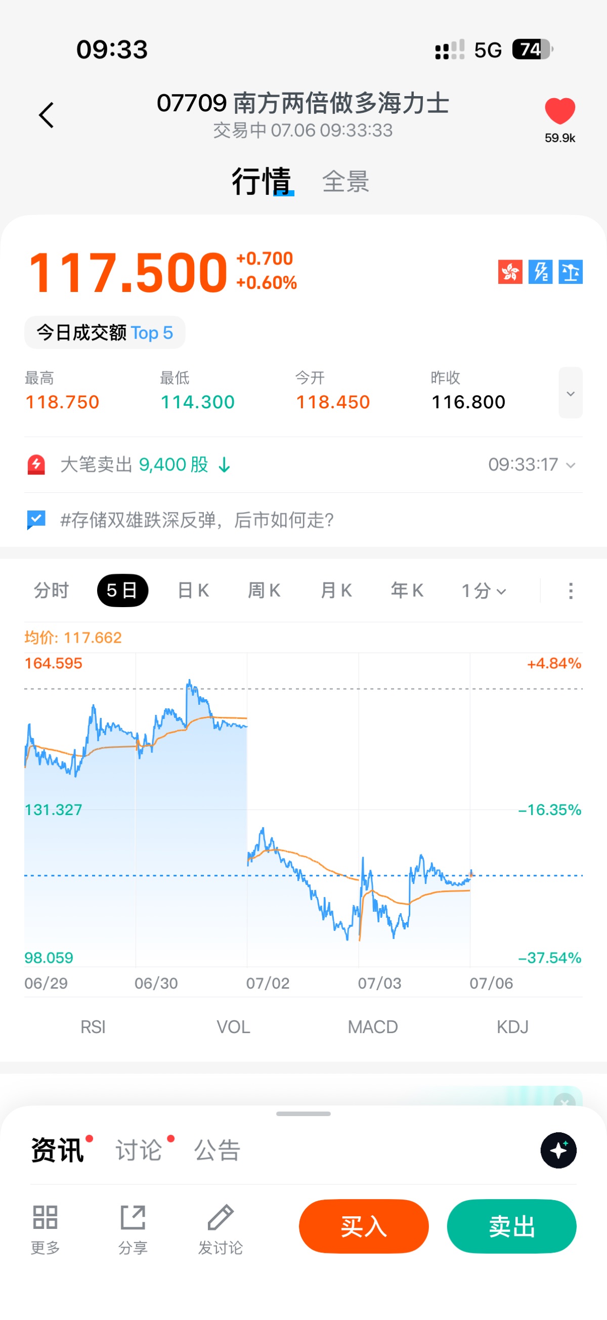 图片 1,共 2 张