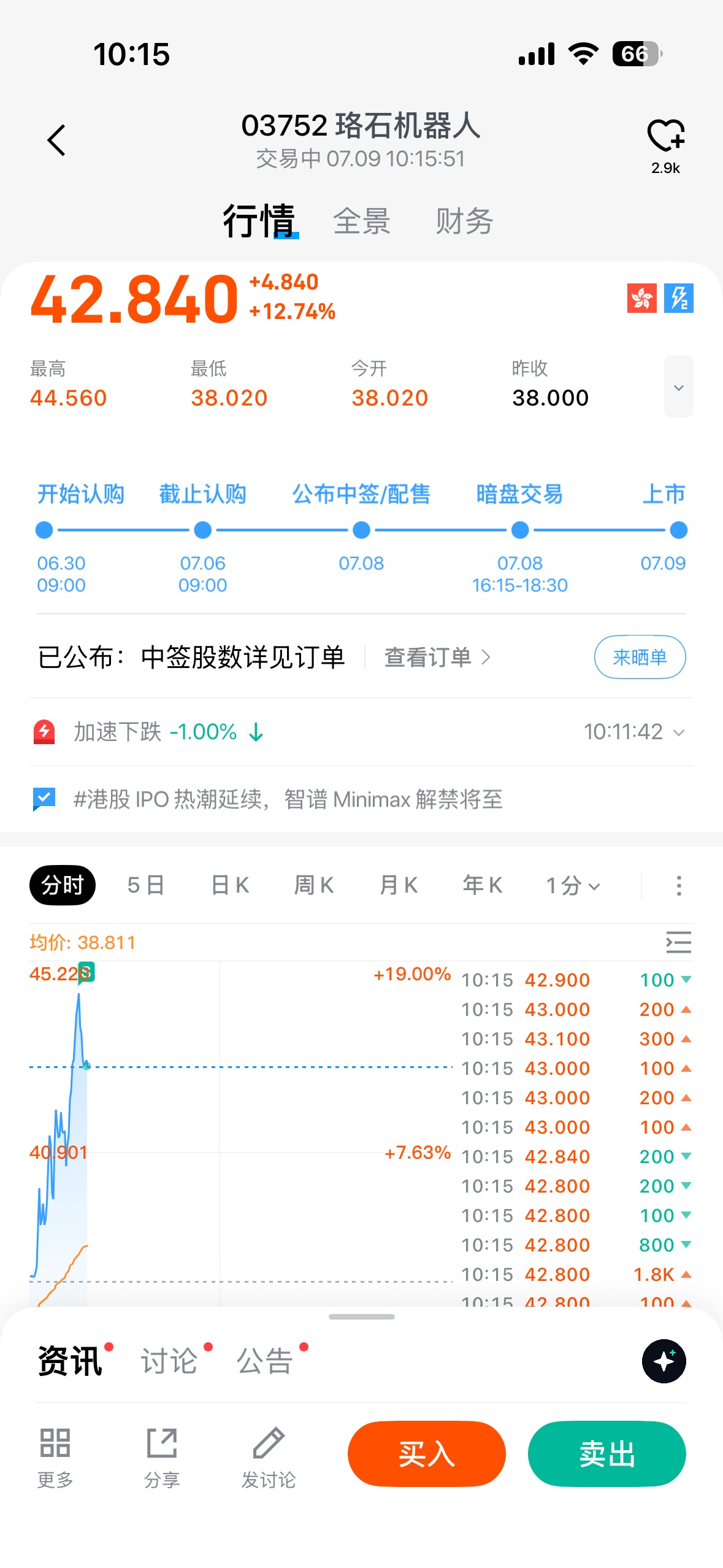 图片 1，共 1 张