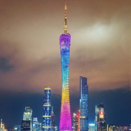 LongPort - 耐心等待Gz