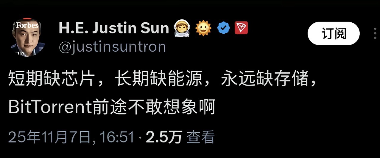 图片 1,共 1 张
