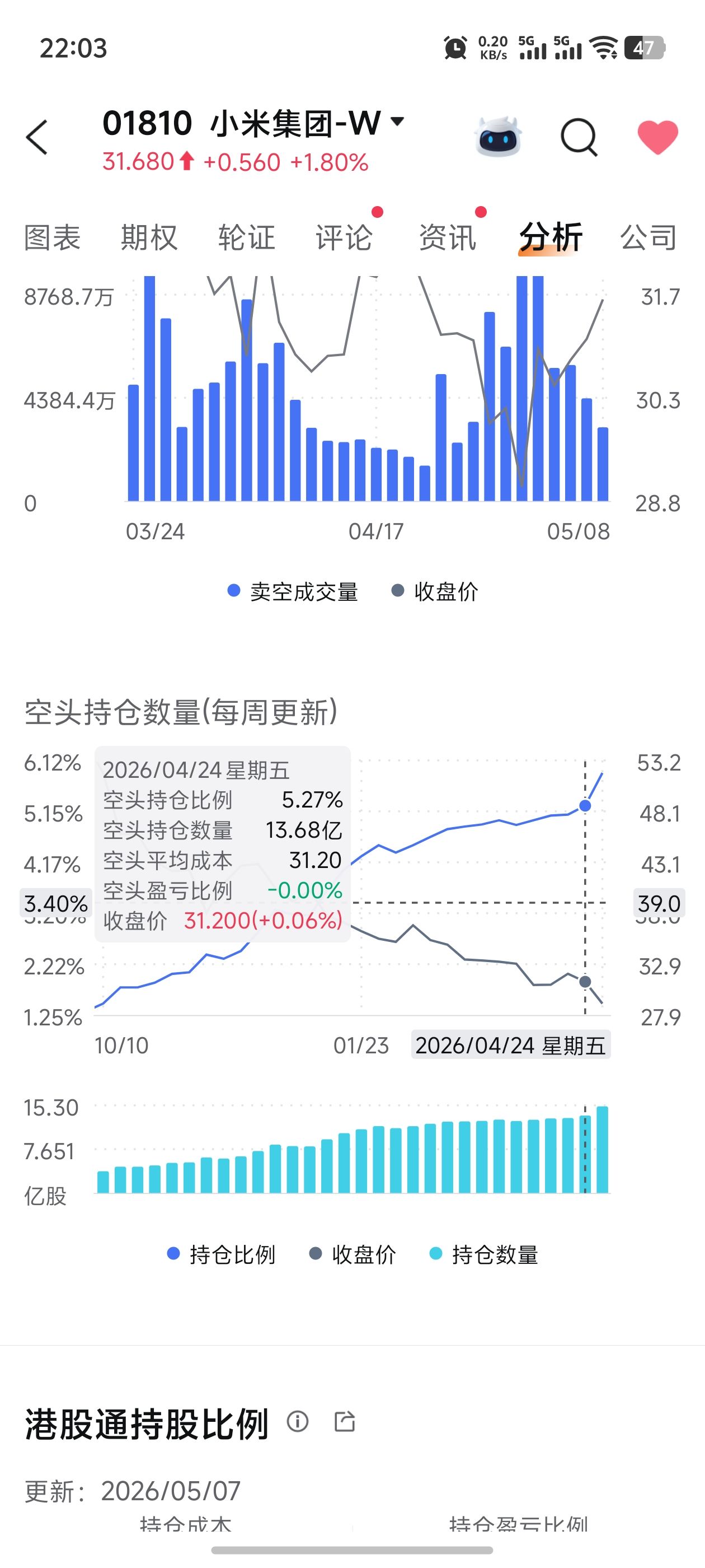 图片 1,共 2 张
