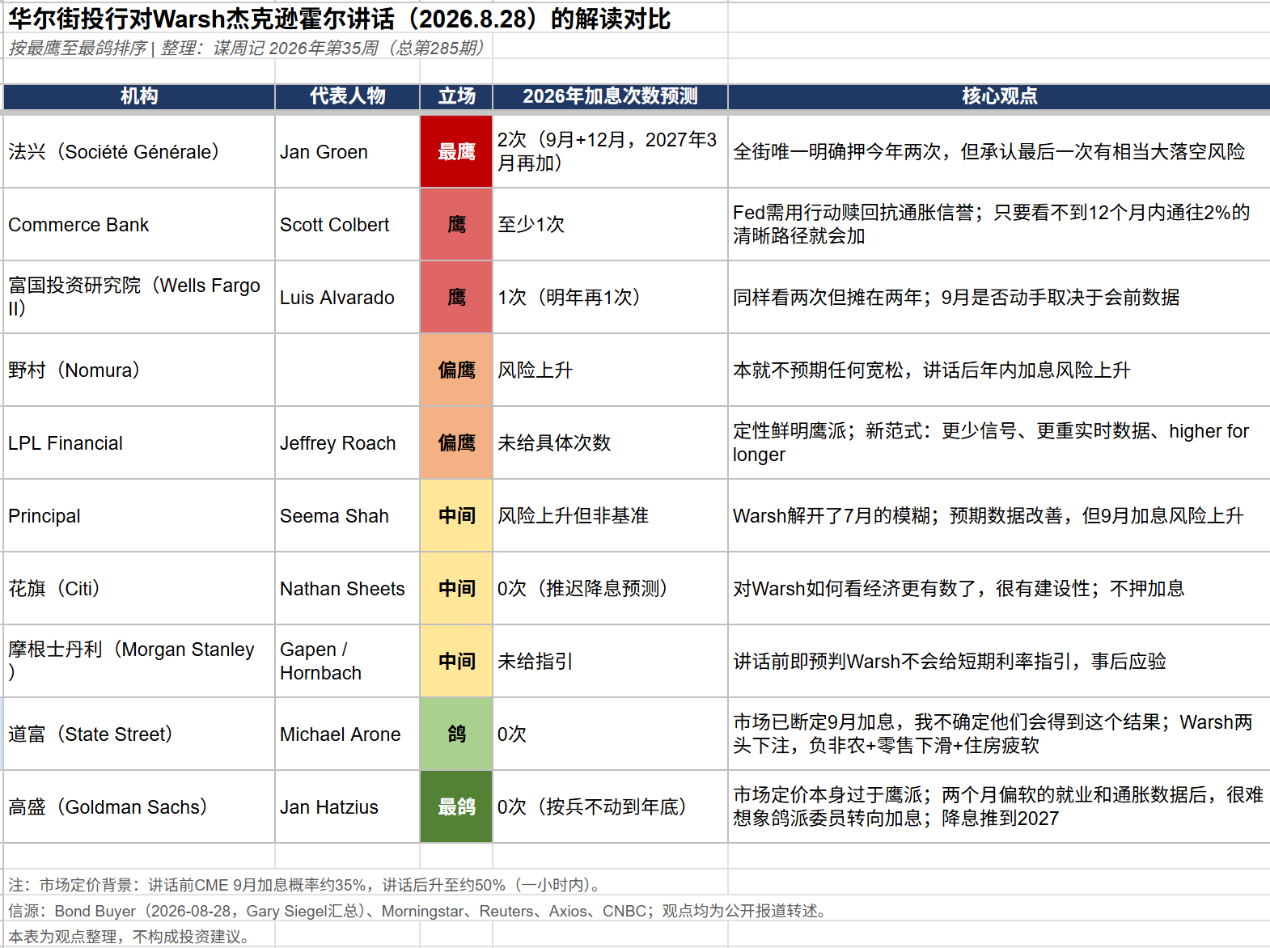图片 2，共 4 张