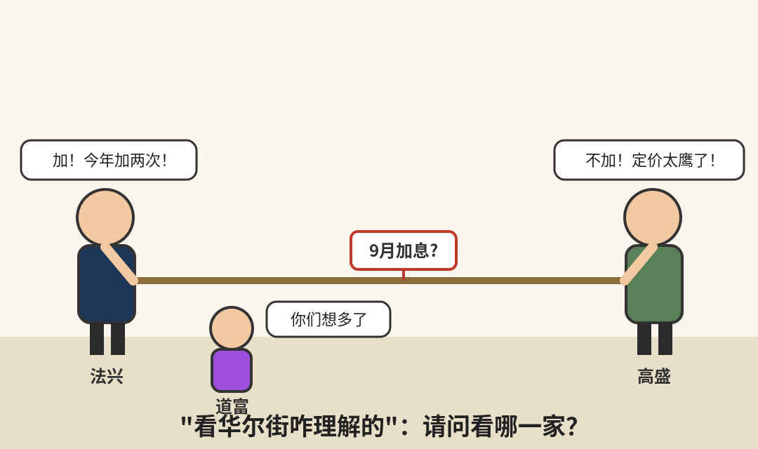 图片 3，共 4 张