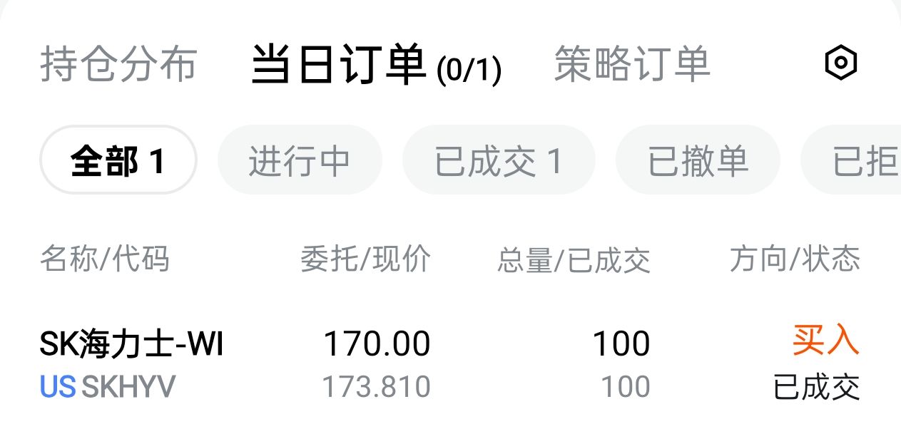 图片 1，共 3 张