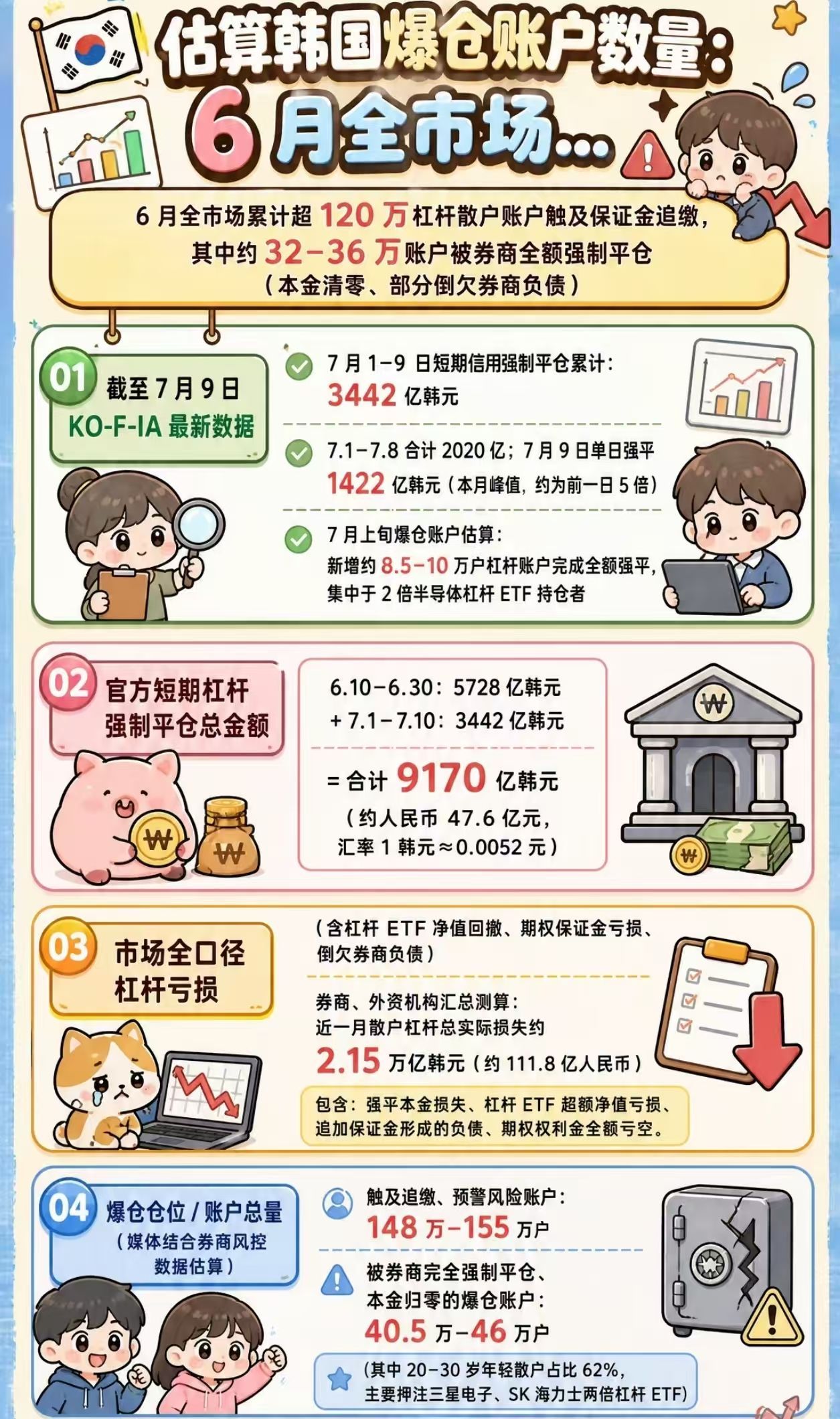 图片 1，共 1 张