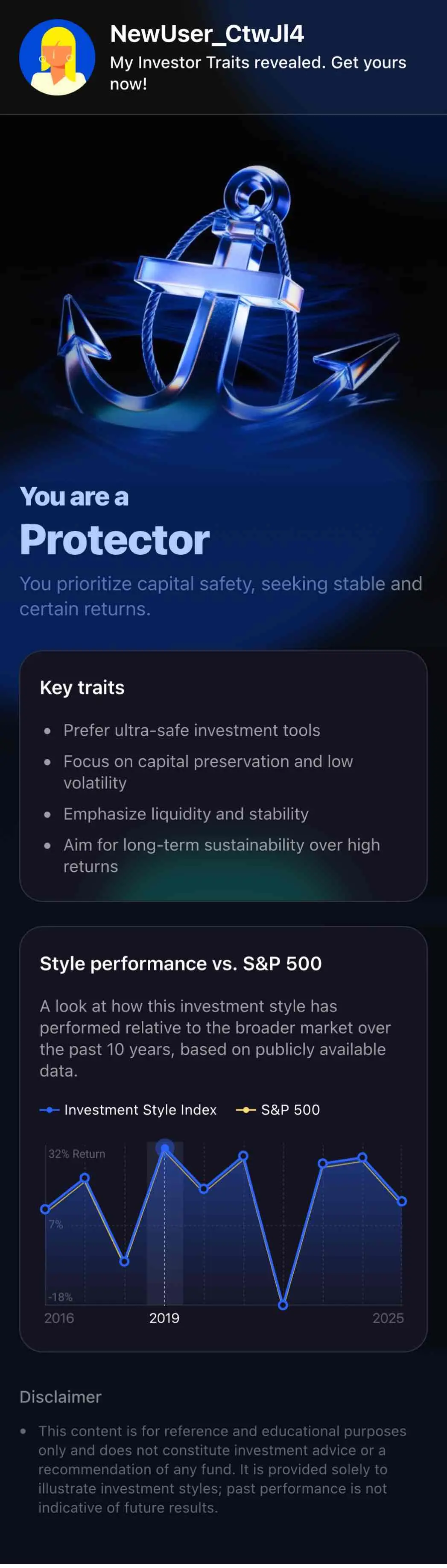 NewUser_CtwJI4 My Investor Traits revealed. Get yours now! You are a Protector Y