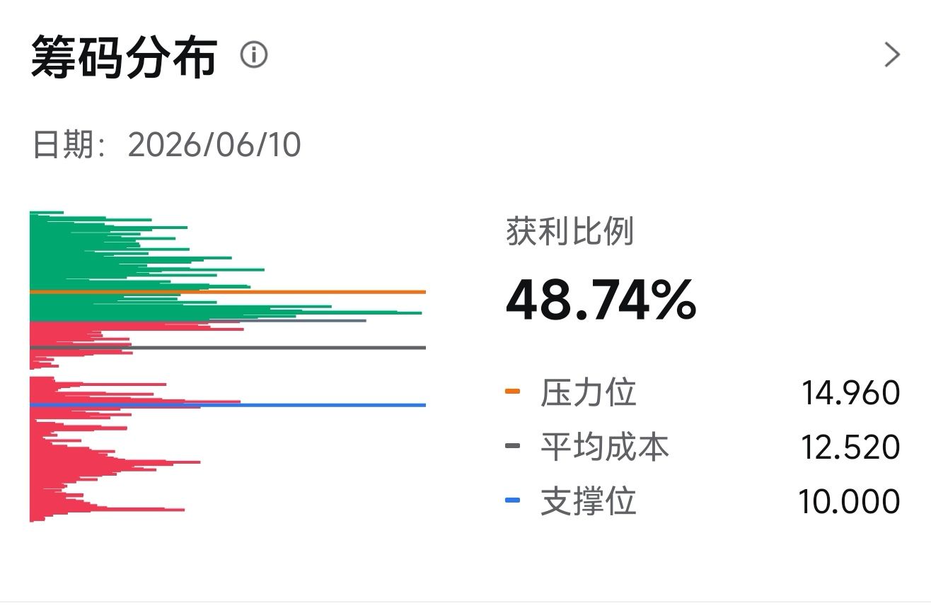 图片 1,共 1 张